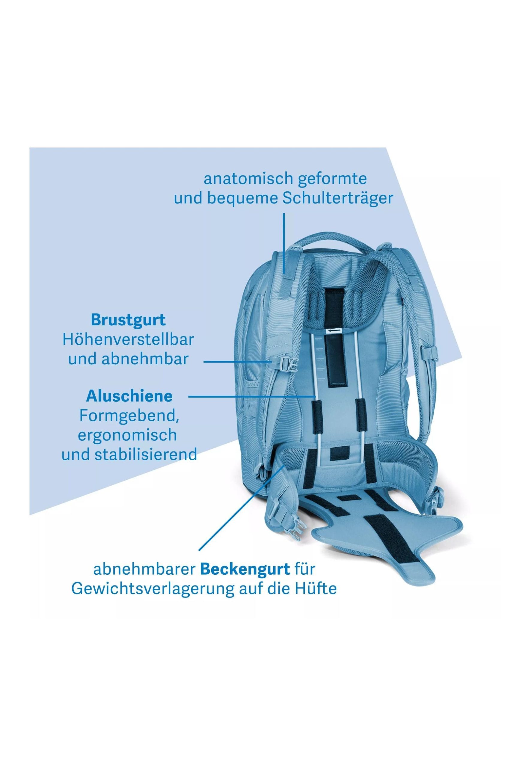 Satch pack Schulrucksack