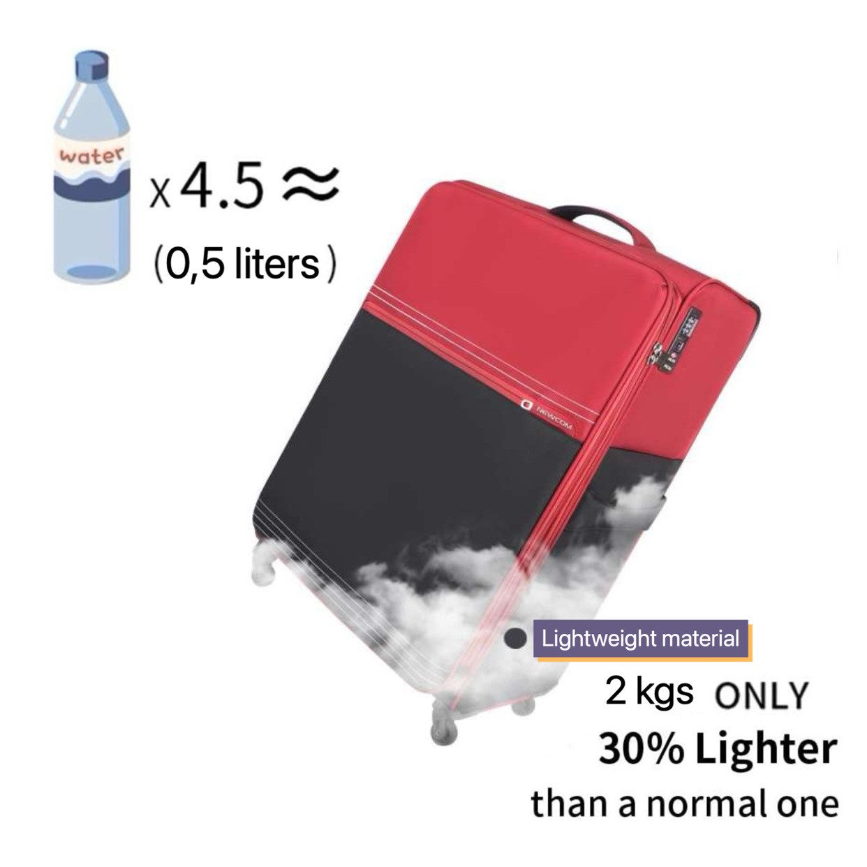 NEWCOM 20-inch Expandable Soft-Shell Luggage - Blue/Grey Travel Suitcase