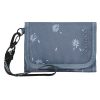 coocazoo Wallet with Viewing Window - Stylish School Wallet