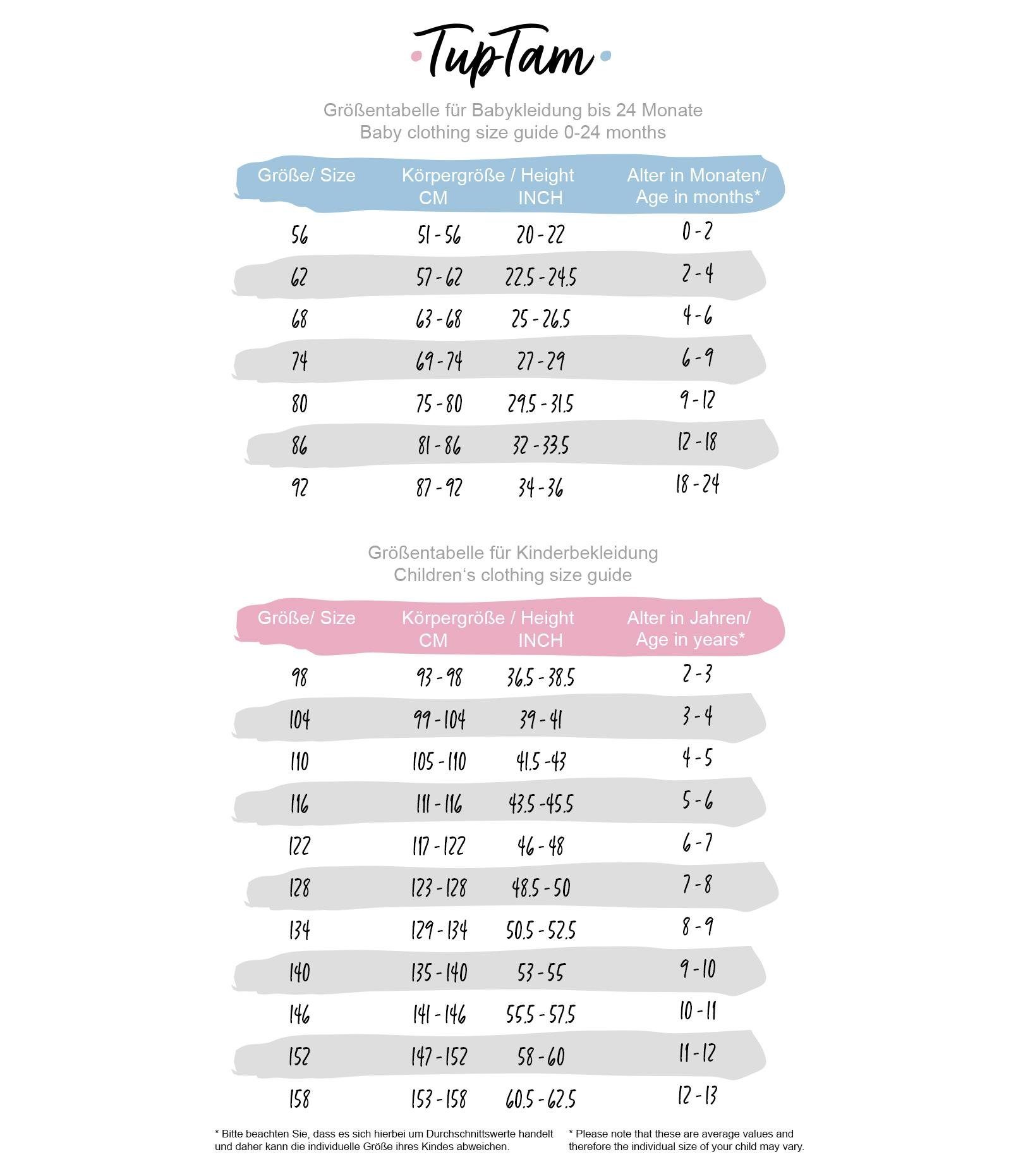 TupTam Baby Essentials Package - Unisex Long Sleeve Bodysuit, Pants & Hat Set TupTam Baby Essentials Package - Unisex Long Sleeve Bodysuit, Pants & Hat Set