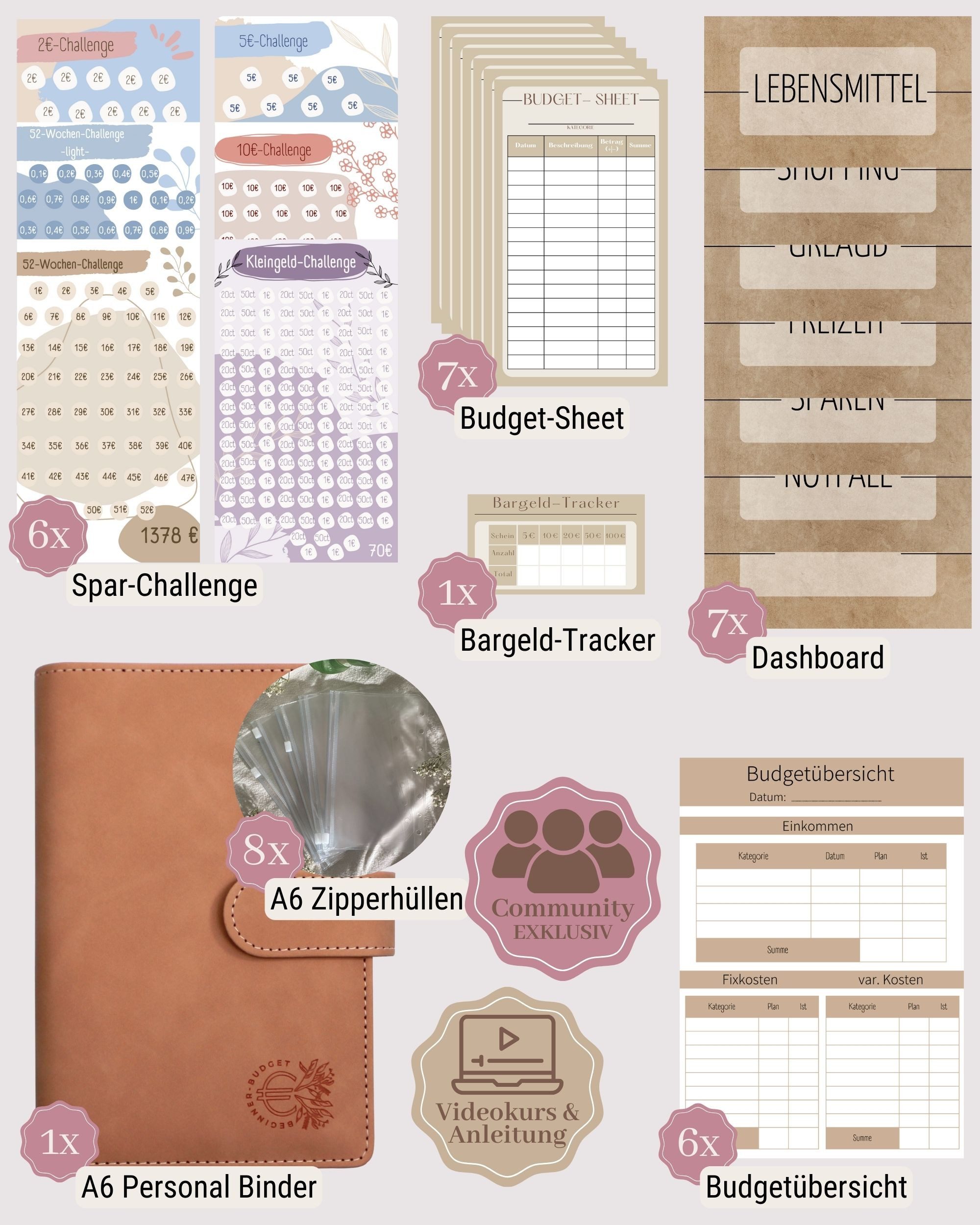 BeginnerBudget Ringbuchmappe: Envelope System Budget Planner Starter Kit