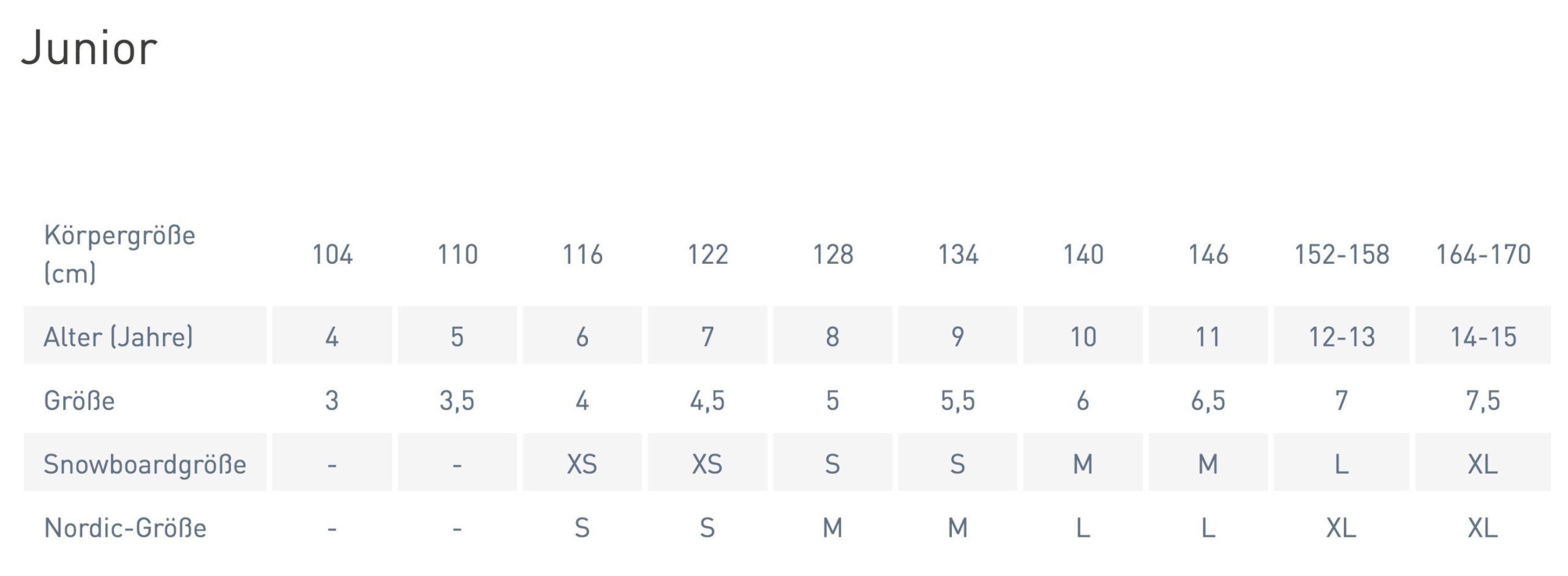 Ziener Fäustlinge LETTERO AS(R) MITTEN Junior