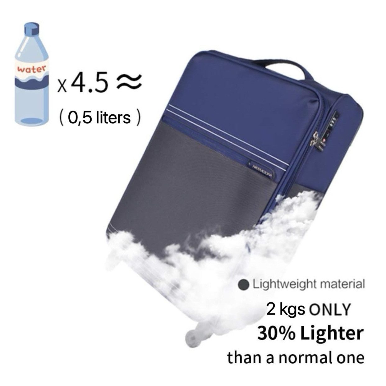 NEWCOM 20-inch Expandable Soft-Shell Luggage - Blue/Grey Travel Suitcase