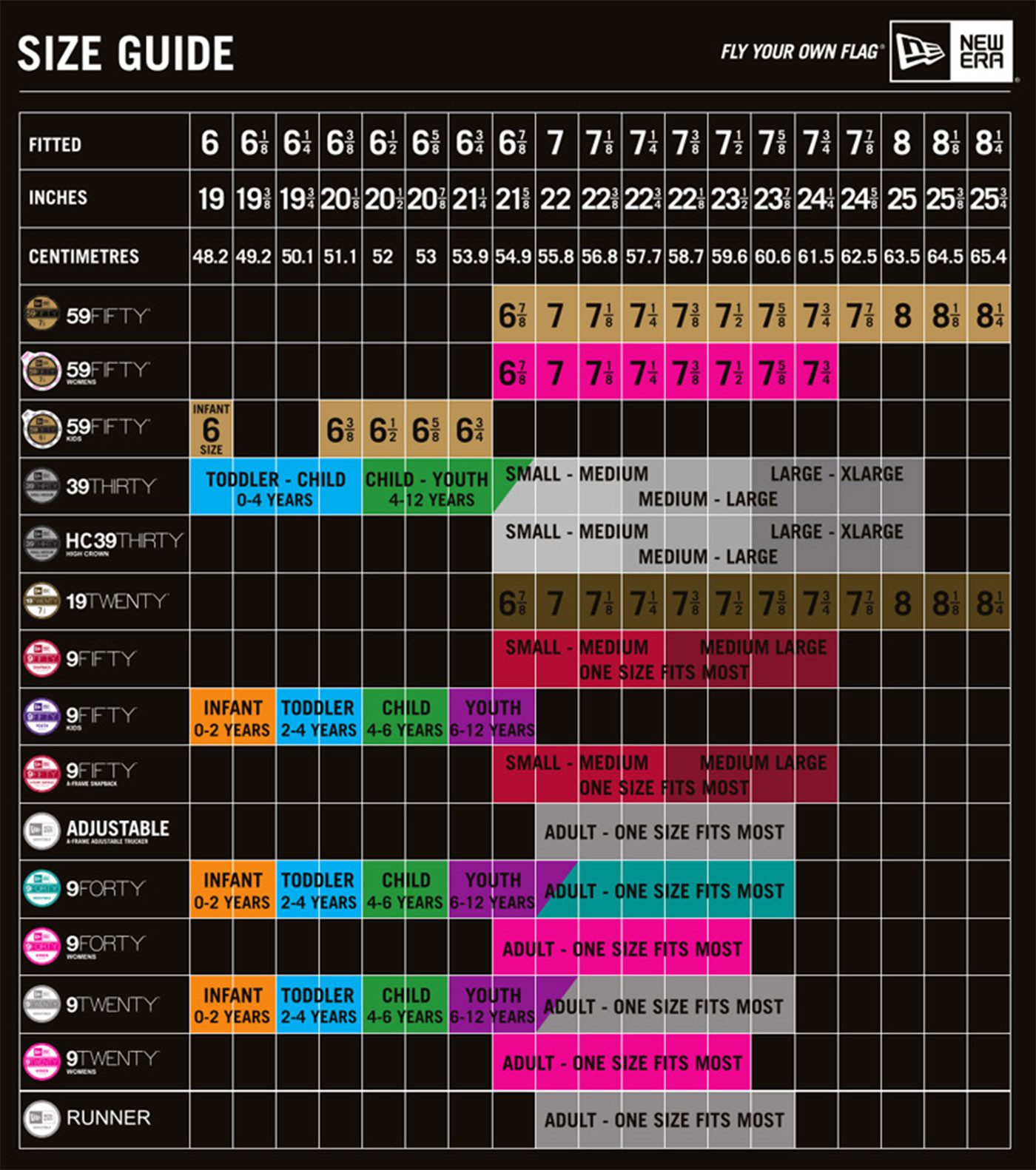 MLB Kids 9Forty Strapback Cap - New York Yankees & Los Angeles Dodgers - Official New Era MLB Kids 9Forty Strapback Cap - New York Yankees & Los Angeles Dodgers - Official New Era