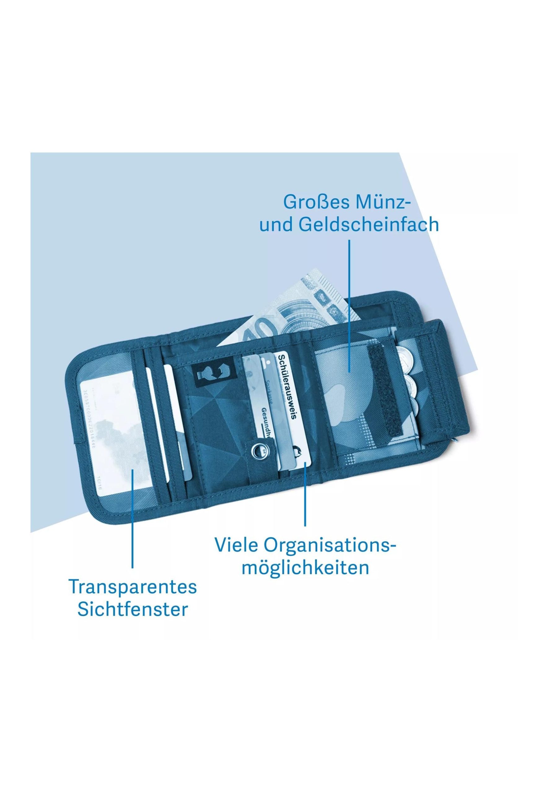 Satch Wallet - Recycled Polyester, Water-Repellent Design